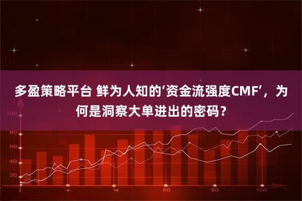 多盈策略平台 鲜为人知的‘资金流强度CMF’，为何是洞察大单进出的密码？